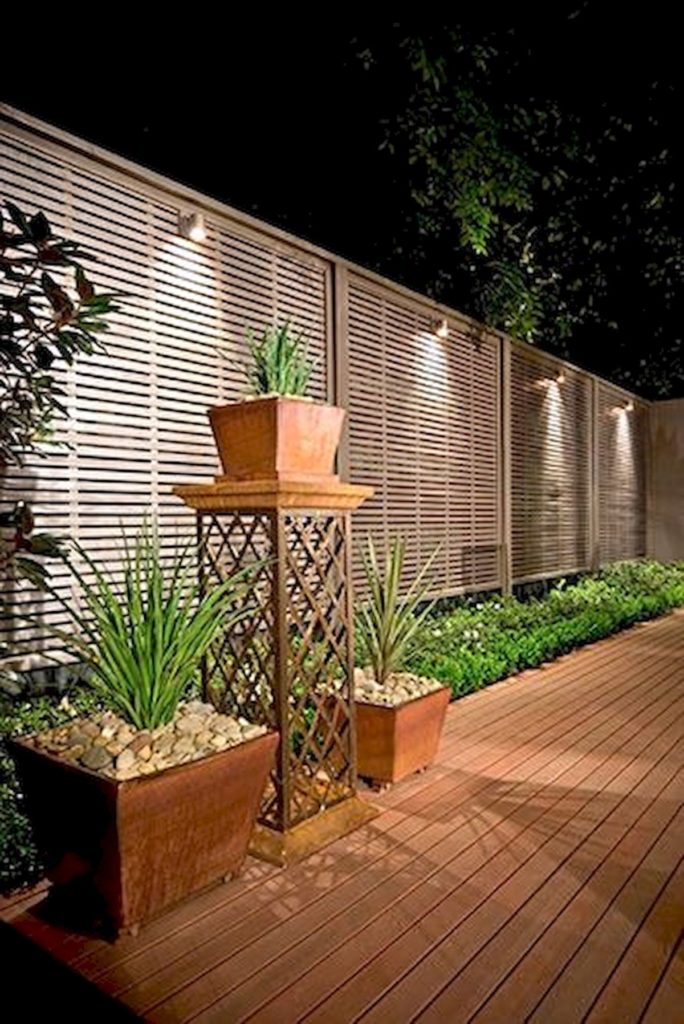 Modern Garden Fence Design For Summer Ideas source Googodecor